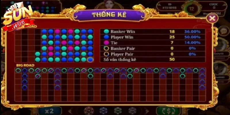 Baccarat Sunwin – Trải Nghiệm Game Bài Đỉnh Cao Vượt Trội 4 Sunwin Chia sẻ mẹo chơi Baccarat Sunwin cực hay từ cao thủ